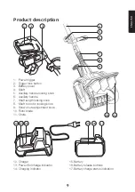 Предварительный просмотр 9 страницы Cocraft HLR01-R3-330 Original Instructions Manual