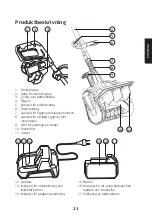 Предварительный просмотр 21 страницы Cocraft HLR01-R3-330 Original Instructions Manual