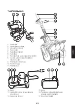 Предварительный просмотр 45 страницы Cocraft HLR01-R3-330 Original Instructions Manual