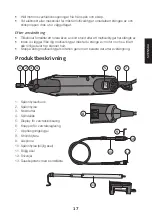 Предварительный просмотр 17 страницы Cocraft HMD 150 Original Instructions Manual