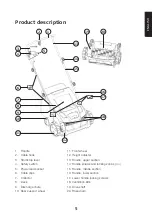 Предварительный просмотр 5 страницы Cocraft HSR 1300 Original Instructions Manual