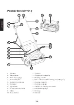 Предварительный просмотр 14 страницы Cocraft HSR 1300 Original Instructions Manual