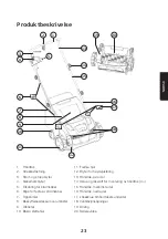 Предварительный просмотр 23 страницы Cocraft HSR 1300 Original Instructions Manual