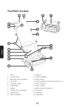 Предварительный просмотр 32 страницы Cocraft HSR 1300 Original Instructions Manual