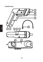 Preview for 36 page of Cocraft HSS 3.6-LI Original Instructions Manual