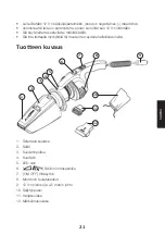 Предварительный просмотр 21 страницы Cocraft HV 12-W Original Instructions Manual