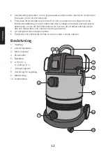 Предварительный просмотр 12 страницы Cocraft HWD 30 Instruction Manual