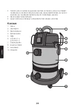 Предварительный просмотр 28 страницы Cocraft HWD 30 Instruction Manual