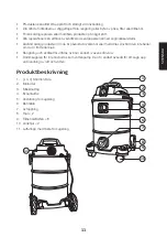 Предварительный просмотр 11 страницы Cocraft HWD30S Original Instructions Manual