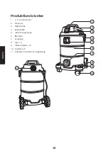 Предварительный просмотр 18 страницы Cocraft HWD30S Original Instructions Manual