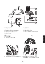 Предварительный просмотр 33 страницы Cocraft HWD30S Original Instructions Manual