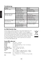 Preview for 22 page of Cocraft JOZ-SP01-1020 Instruction Manual