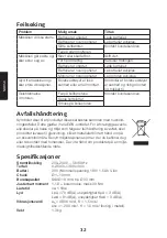 Preview for 32 page of Cocraft JOZ-SP01-1020 Instruction Manual