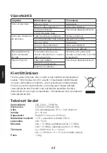 Preview for 42 page of Cocraft JOZ-SP01-1020 Instruction Manual