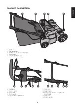 Предварительный просмотр 5 страницы Cocraft LR36 Original Instructions Manual