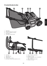 Предварительный просмотр 21 страницы Cocraft LR36 Original Instructions Manual