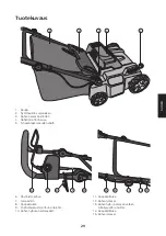 Предварительный просмотр 29 страницы Cocraft LR36 Original Instructions Manual