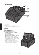 Предварительный просмотр 16 страницы Cocraft LXC QC18 FC30-1802800 Original Instructions Manual