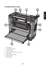 Предварительный просмотр 23 страницы Cocraft MB1931 Original Instructions Manual