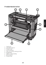 Предварительный просмотр 39 страницы Cocraft MB1931 Original Instructions Manual