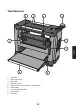 Предварительный просмотр 55 страницы Cocraft MB1931 Original Instructions Manual