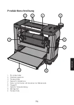 Предварительный просмотр 71 страницы Cocraft MB1931 Original Instructions Manual