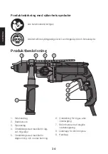 Предварительный просмотр 14 страницы Cocraft PDI105GH.1 Instruction Manual