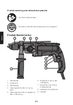 Предварительный просмотр 22 страницы Cocraft PDI105GH.1 Instruction Manual