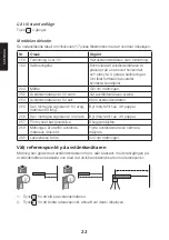 Preview for 22 page of Cocraft PRO DT800-P Original Instructions Manual