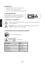 Preview for 32 page of Cocraft PRO DT800-P Original Instructions Manual