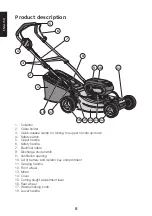 Предварительный просмотр 8 страницы Cocraft ProEdition V40 ALR-2R3-380-S Original Instructions Manual