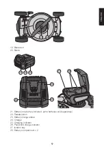 Предварительный просмотр 9 страницы Cocraft ProEdition V40 ALR-2R3-380-S Original Instructions Manual