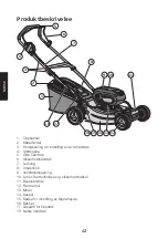 Предварительный просмотр 42 страницы Cocraft ProEdition V40 ALR-2R3-380-S Original Instructions Manual