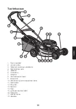 Предварительный просмотр 59 страницы Cocraft ProEdition V40 ALR-2R3-380-S Original Instructions Manual