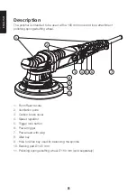 Предварительный просмотр 8 страницы Cocraft R7171 Original Instructions Manual