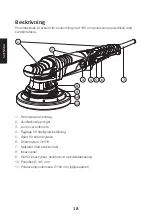 Предварительный просмотр 18 страницы Cocraft R7171 Original Instructions Manual