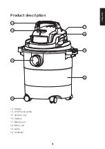 Предварительный просмотр 5 страницы Cocraft VOC1218P Original Instructions Manual