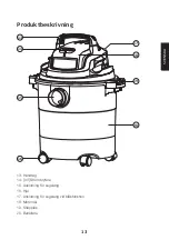 Предварительный просмотр 13 страницы Cocraft VOC1218P Original Instructions Manual