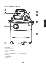 Предварительный просмотр 21 страницы Cocraft VOC1218P Original Instructions Manual