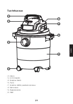 Предварительный просмотр 29 страницы Cocraft VOC1218P Original Instructions Manual