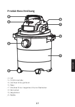 Предварительный просмотр 37 страницы Cocraft VOC1218P Original Instructions Manual