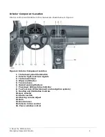 Предварительный просмотр 7 страницы Coda 2012 Automobile Emergency Responder'S Manual