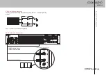 Предварительный просмотр 19 страницы Coda Linus 10 User Manual