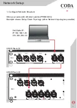 Preview for 4 page of Coda LINUS System Quick Start Manual