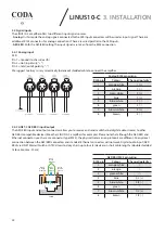 Предварительный просмотр 22 страницы Coda LINUS10-C User Manual