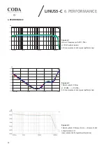 Preview for 34 page of Coda LINUS5-C User Manual