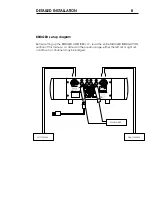 Предварительный просмотр 9 страницы Coda V10 Operation Manual