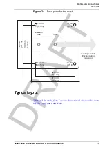 Preview for 21 page of Codan 3048 Installation Handbook