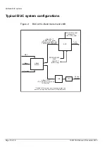 Preview for 10 page of Codan 4908-MINIBUC Installation Manual