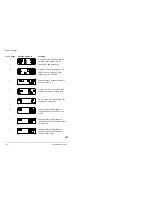 Preview for 175 page of Codan 8525B Series Handbook